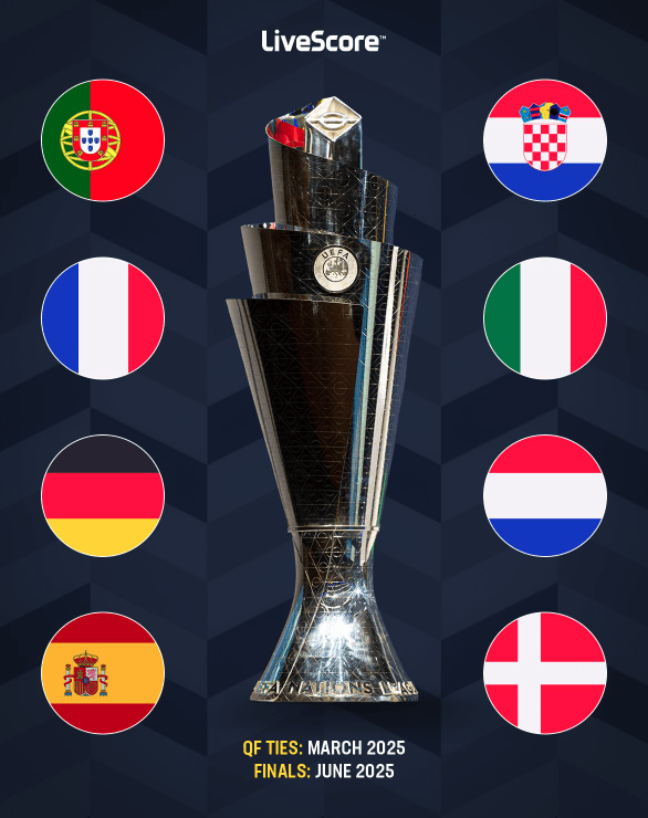 荷兰意大利互交白卷,欧国联半决赛悬念的简单介绍 荷兰意大利互交白卷,欧国联半决赛悬念的简单介绍