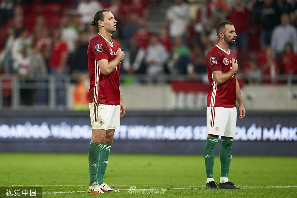 匈牙利队备战安道尔，士气高涨迎战