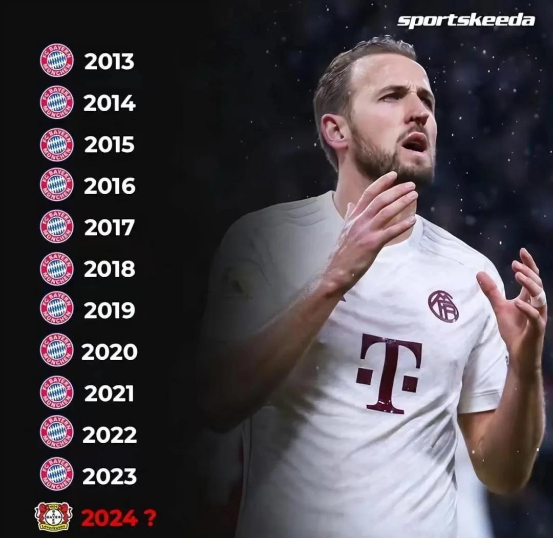 关于拜仁慕尼黑主帅：积分榜不重要，只要争冠的信息