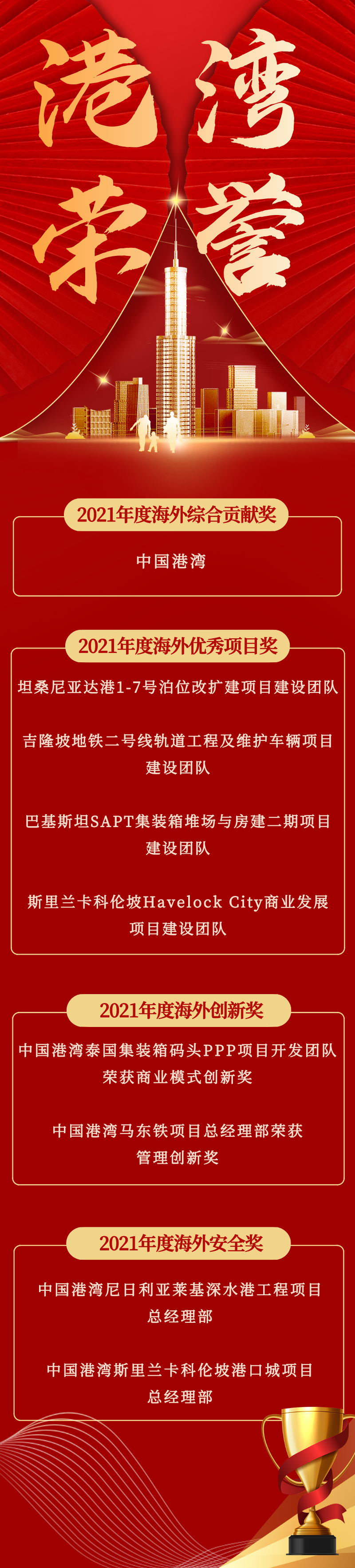 外援贡献突出,坚定信心获得完胜的简单介绍 外援贡献突出,坚定信心获得完胜的简单介绍